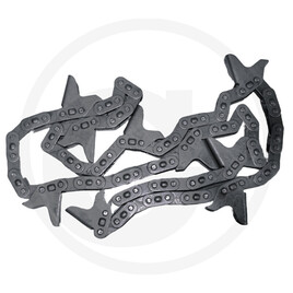 CFC Gathering Chain